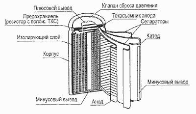 Немного теории о Li-Ion аккумуляторах