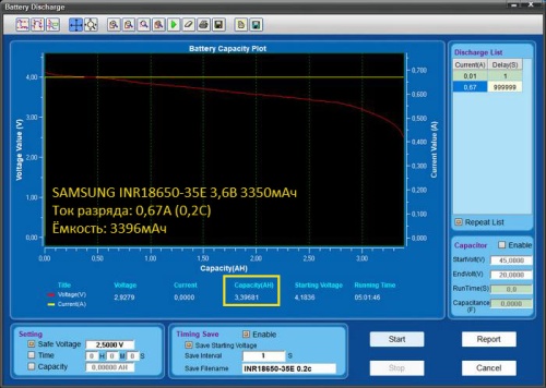 Купить оригинальные 18650 3350мАч Samsung INR18650-35E 3,6В 10A незащищенный Li-Ion АКБ высокотоковый купить в магазине Запас Мощности фото 8