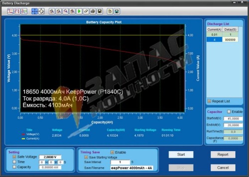 Купить оригинальные 18650 4000мАч KeepPower (P1840C) 3,7В Защищенный Li-Ion аккумулятор купить в магазине Запас Мощности фото 9