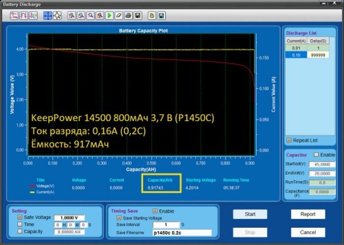 Купить оригинальные 14500 0800мАч KeepPower (P1450C) 3,7В Защищенный Li-Ion аккумулятор купить в магазине Запас Мощности фото 10
