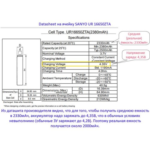 Купить оригинальные 16650 2500мАч KeepPower (P1665J) 3,7В Защищенный Li-Ion аккумулятор купить в магазине Запас Мощности фото 3