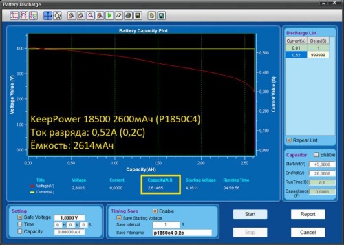 Купить оригинальные 18500 2600мАч KeepPower (P1850C4) 3,7В Защищенный Li-Ion аккумулятор купить в магазине Запас Мощности фото 9