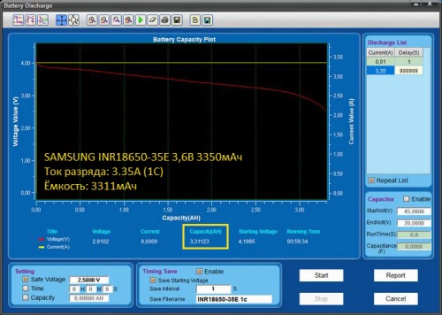 Купить оригинальные 18650 3350мАч Samsung INR18650-35E 3,6В 10A незащищенный Li-Ion АКБ высокотоковый купить в магазине Запас Мощности фото 9