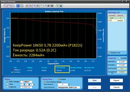 Купить оригинальные 18650 2200мАч KeepPower (P1822J) 3,7В Защищенный Li-Ion аккумулятор купить в магазине Запас Мощности фото 10