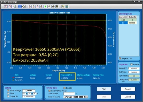 Купить оригинальные 16650 2500мАч KeepPower (P1665J) 3,7В Защищенный Li-Ion аккумулятор купить в магазине Запас Мощности фото 9