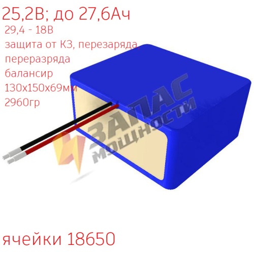 Li-Ion аккумуляторная батарея 25,2В 7S8P (7x8x1) 30A