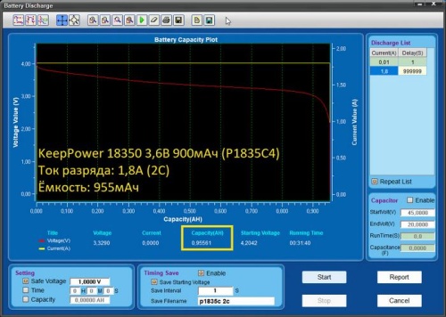 Купить оригинальные 18350 0900мАч KeepPower (P1835C) 3,7В Защищенный Li-Ion аккумулятор купить в магазине Запас Мощности фото 13