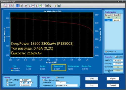 Купить оригинальные 18500 2300мАч KeepPower (P1850C3) 3,7В Защищенный Li-Ion аккумулятор купить в магазине Запас Мощности фото 10