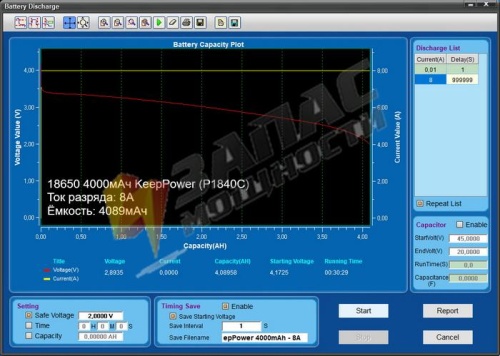 Купить оригинальные 18650 4000мАч KeepPower (P1840C) 3,7В Защищенный Li-Ion аккумулятор купить в магазине Запас Мощности фото 10